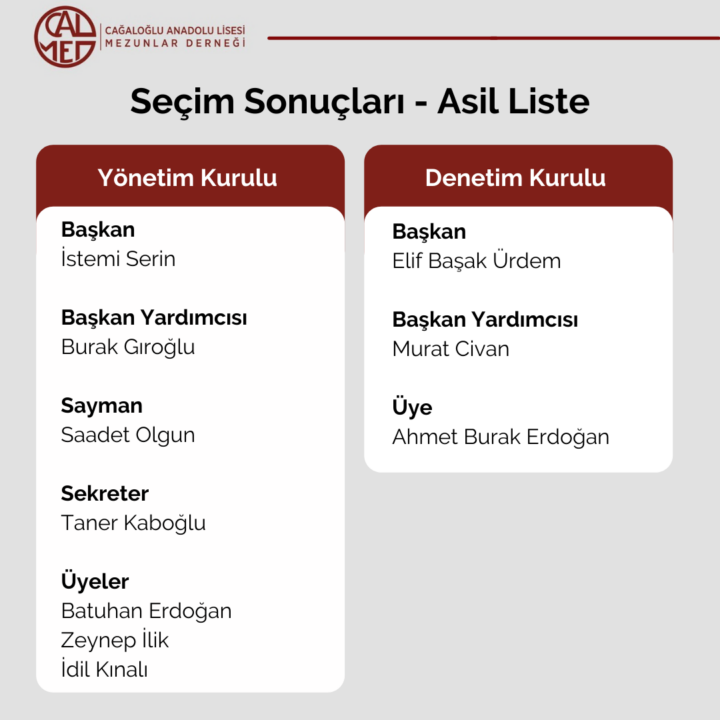 asil liste