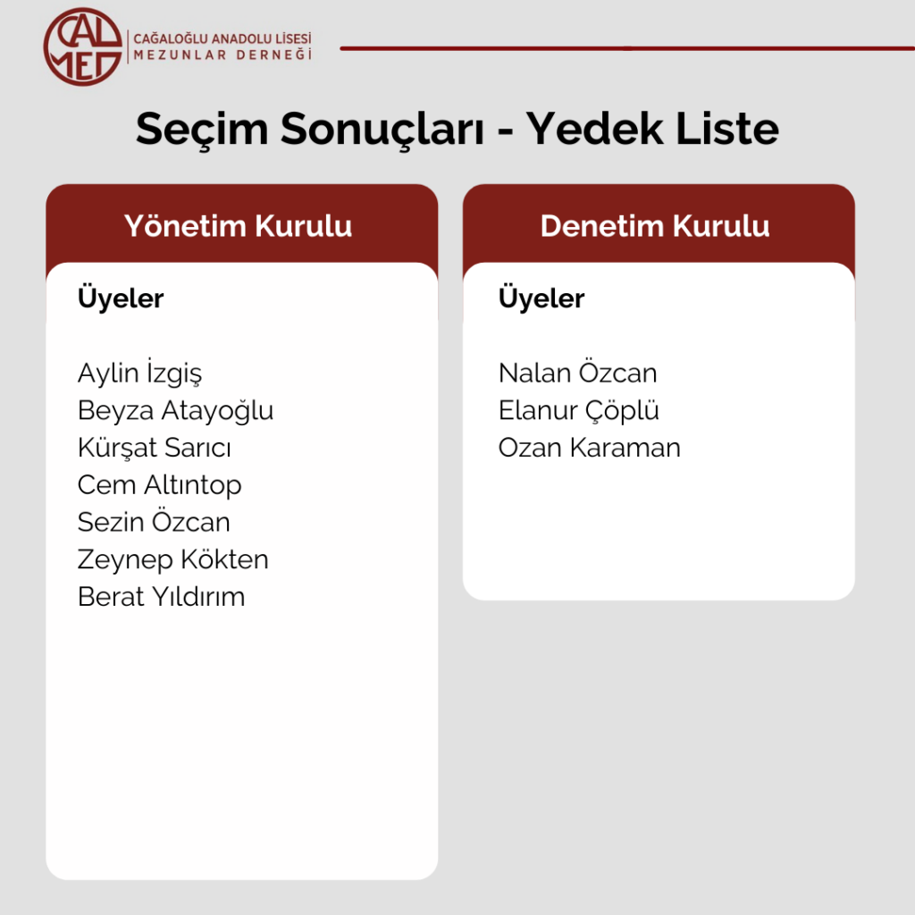 asil üyeler (2)